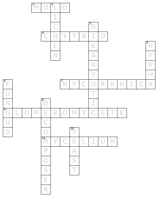 Fungi Crossword Puzzle in Life Science ePrep course for NSF and others